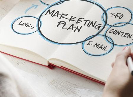 A importância do marketing de conteúdo para o sucesso do e-commerce