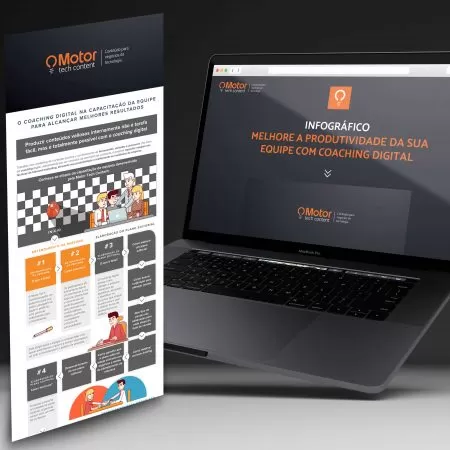 Melhore a produtividade da sua equipe com o coaching digital