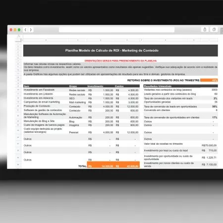 Modelo para cálculo de ROI do Marketing de Conteúdo nas empresas de tecnologia