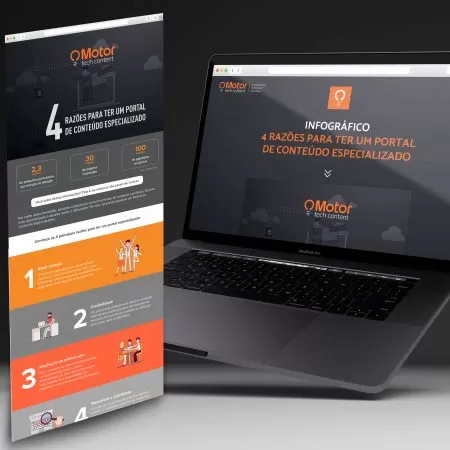 Portal de conteúdo especializado: por que ter um?
