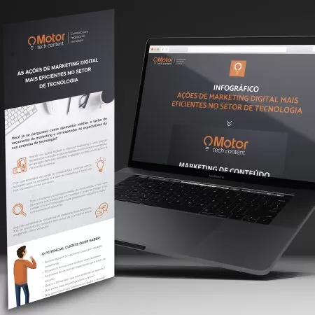 Como o marketing de conteúdo ajuda sua empresa de tecnologia a gerar mais resultados?