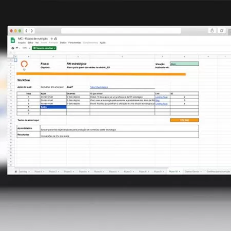 Como organizar fluxos de automação da empresa tech?