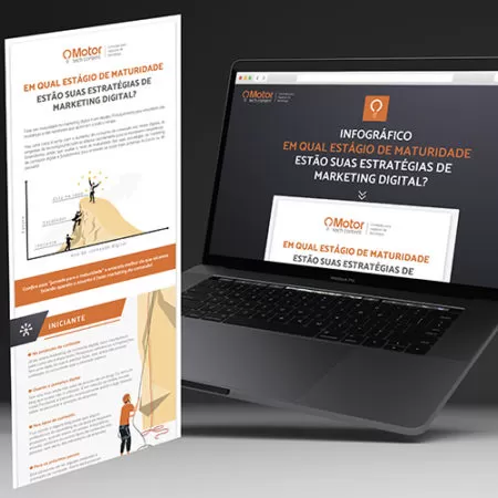 Maturidade do marketing de conteúdo e as estratégias digitais